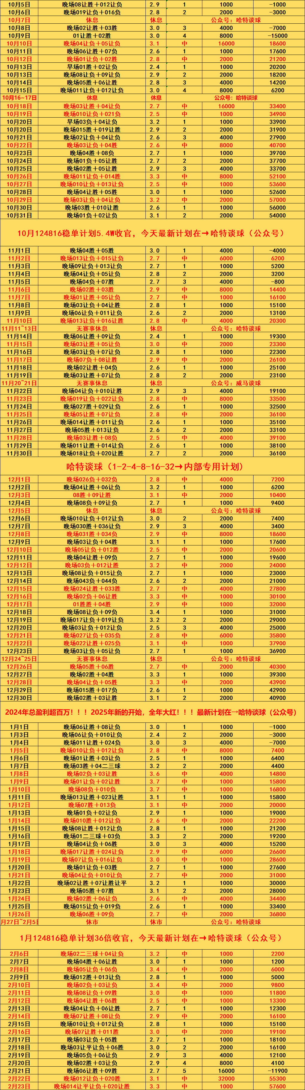 水晶宫对阵曼联：实力对拼，谁能胜出？的简单介绍