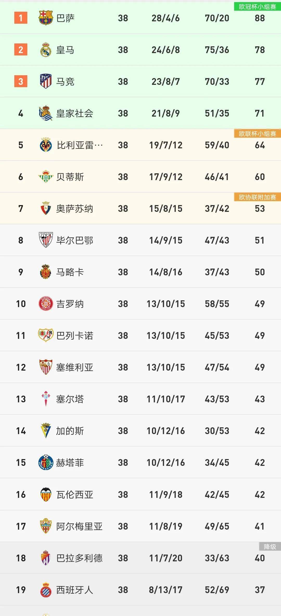 开yun体育官网-塞尔塔客场战平，积分榜稍有上升的简单介绍