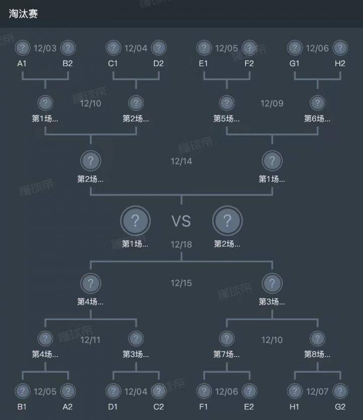 开云体育官网-波兰双雄告捷，摩洛哥险绝晋级的简单介绍